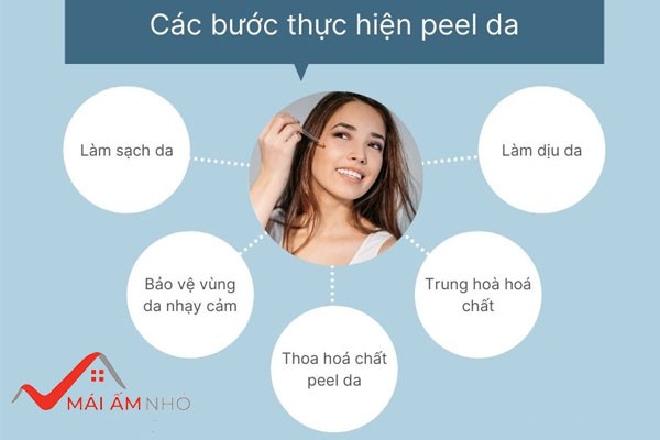 Các bước peel da