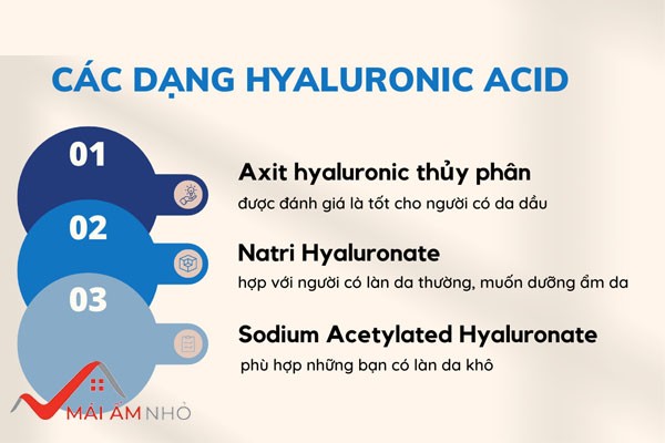 Các dạng của Hyaluronic Acid