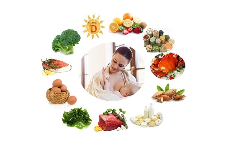 Mẹ sau sinh nên ăn đủ các chất dinh dưỡng