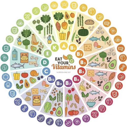 Giải đáp sữa Blackmores có tốt không? Có tăng cân không? Sữa Blackmores có tốt không, sữa Blackmores review. sữa Blackmores có tăng cân không, sữa Blackmores có tốt không webtretho, sữa Blackmores mẫu mới, sữa Blackmores giá bao nhiêu, sữa bột Blackmores, review sữa Blackmores webtretho