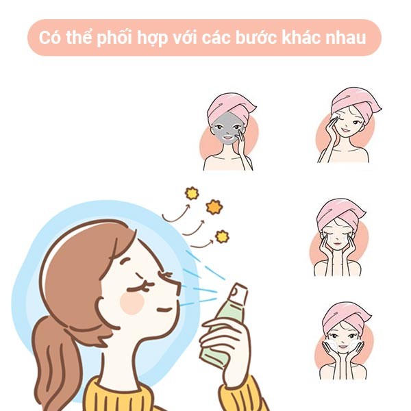 xịt khoáng cho bà bầu, xịt khoáng avene cho bà bầu, xịt khoáng vichy có dùng được cho bà bầu, xịt khoáng avene có dụng được cho bà bầu không