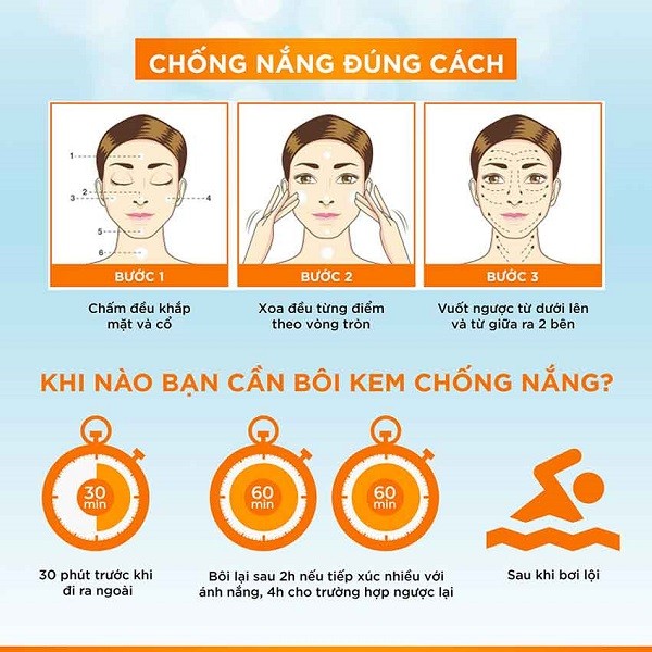 Các bước sử dụng kem chống nắng