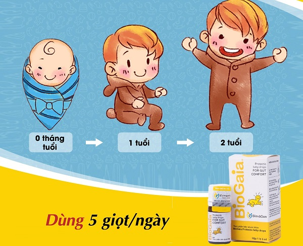 Hướng dẫn cách dùng men vi sinh Biogaia cho bé hiệu quả
