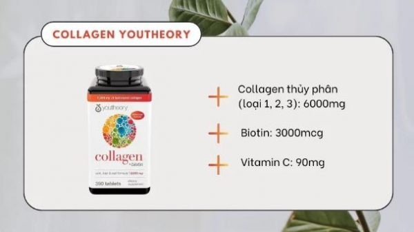 Vì sao cần bổ sung collagen Mỹ?