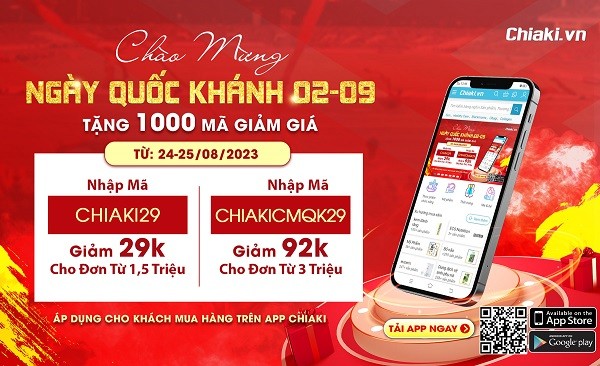 Thông tin chi tiết chương trình khuyến mãi